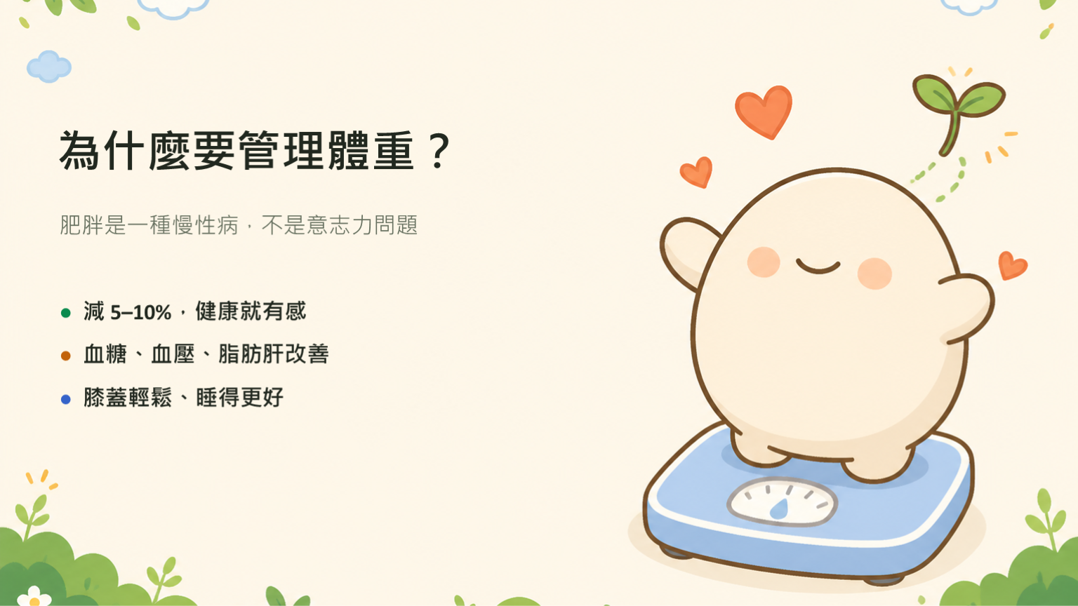 為什麼要管理體重：肥胖是慢性病，減 5–10% 就有感