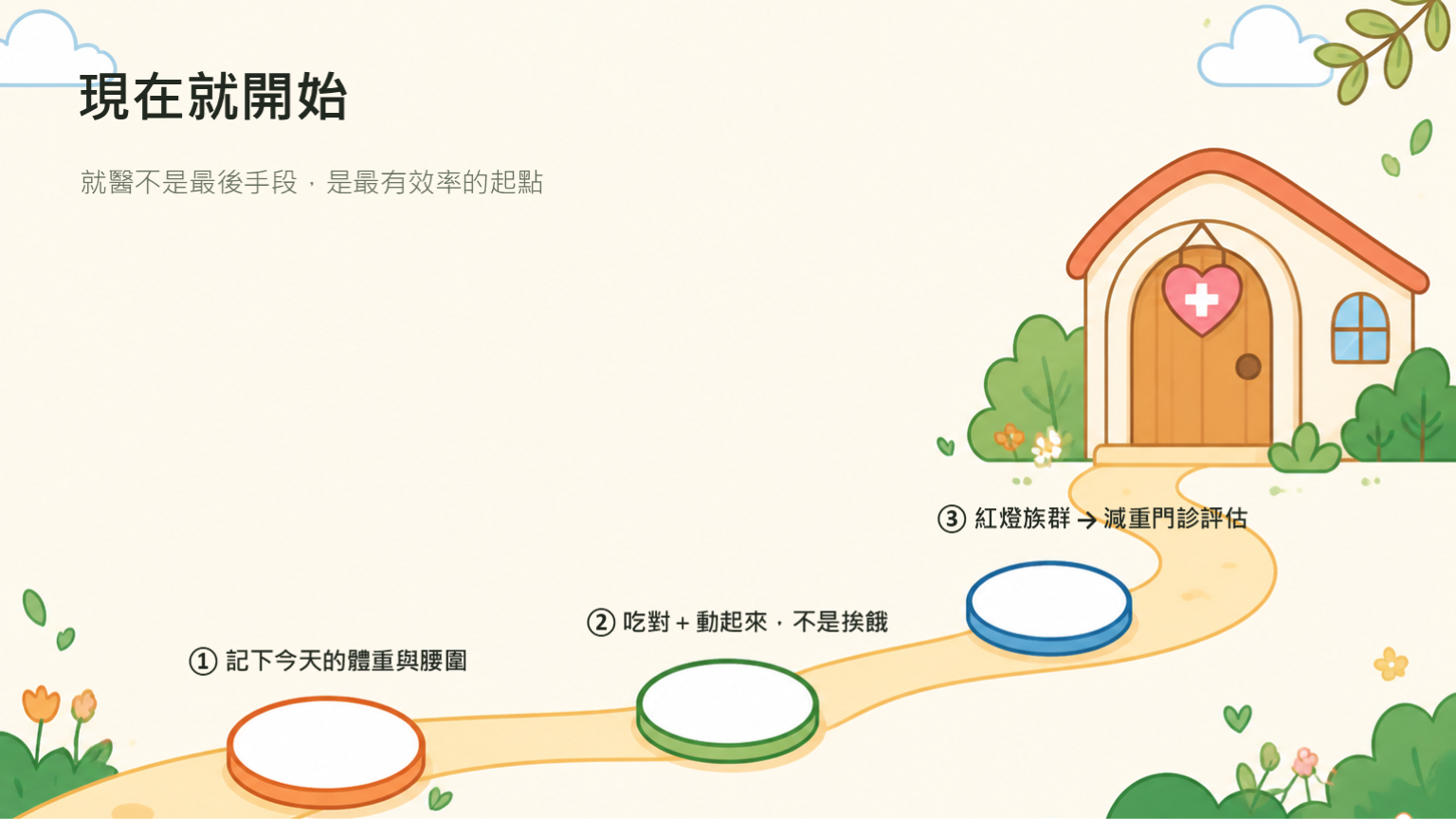 現在就開始：三步行動與就醫指引